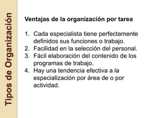 Tipos de Organización
                        Ventajas de la organización por tarea

                        1. Cada especialista tiene perfectamente
                           definidos sus funciones o trabajo.
                        2. Facilidad en la selección del personal.
                        3. Fácil elaboración del contenido de los
                           programas de trabajo.
                        4. Hay una tendencia efectiva a la
                           especialización por área de o por
                           actividad.
 