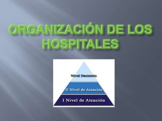 ORGANIZACIÓN DE LOS HOSPITALES 
