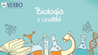 Biología
II Unidad
 