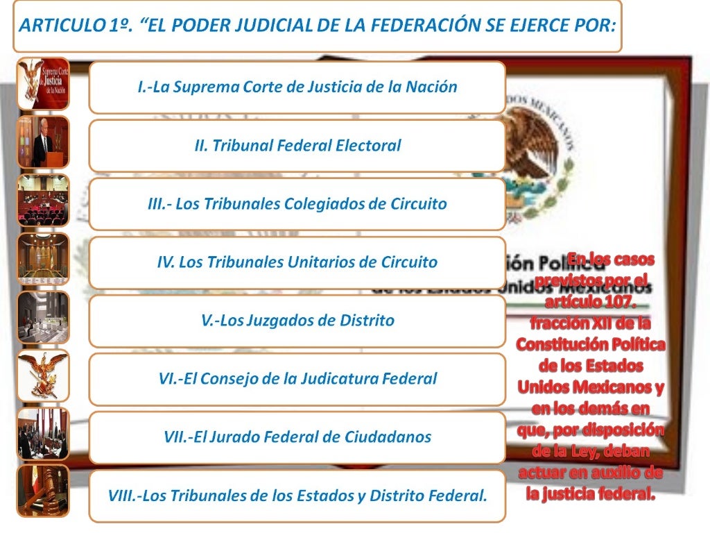 Organización del poder judicial Organización del poder judicial