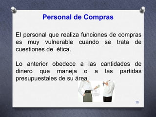 Organización departamental de compras | PPTX