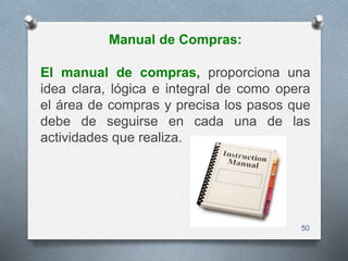 Organización departamental de compras | PPTX