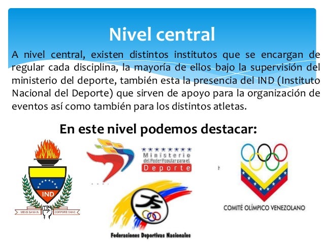 Organización deportiva