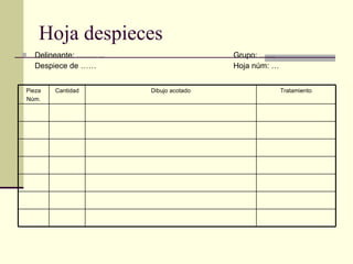 Hoja despieces Delineante: ……….. Grupo: …… Despiece de …… Hoja núm: … Tratamiento Dibujo acotado Cantidad Pieza Núm. 