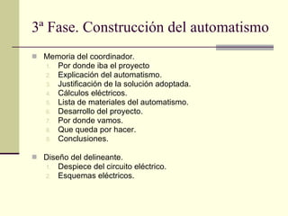3ª Fase. Construcción del automatismo Memoria del coordinador.  Por donde iba el proyecto Explicación del automatismo. Justificación de la solución adoptada. Cálculos eléctricos. Lista de materiales del automatismo. Desarrollo del proyecto. Por donde vamos. Que queda por hacer.  Conclusiones. Diseño del delineante . Despiece del circuito eléctrico. Esquemas eléctricos. 