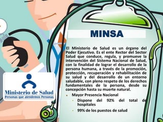 MINSA
El Ministerio de Salud es un órgano del
Poder Ejecutivo. Es el ente Rector del Sector
Salud que conduce, regula, y promueve la
intervención del Sistema Nacional de Salud,
con la finalidad de lograr el desarrollo de la
persona humana, a través de la promoción,
protección, recuperación y rehabilitación de
su salud y del desarrollo de un entorno
saludable, con pleno respeto de los derechos
fundamentales de la persona, desde su
concepción hasta su muerte natural.
   Mayor Presencia Nacional
    • Dispone del 92% del total de
       hospitales
    • 99% de los puestos de salud
 