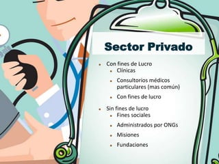 Sector Privado
   Con fines de Lucro
       Clínicas
        Consultorios médicos
         particulares (mas común)
        Con fines de lucro
   Sin fines de lucro
        Fines sociales
        Administrados por ONGs
        Misiones
        Fundaciones
 