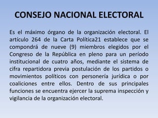 Organización electoral | PPTX