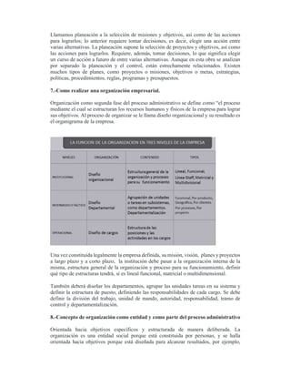 Organización Empresa Tarea 2.pdf