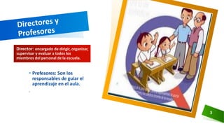 Director: encargado de dirigir, organizar,
supervisar y evaluar a todos los
miembros del personal de la escuela.
• Profesores: Son los
responsables de guiar el
aprendizaje en el aula.
.
3
 