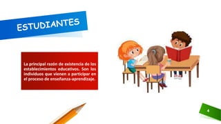 La principal razón de existencia de los
establecimientos educativos. Son los
individuos que vienen a participar en
el proceso de enseñanza-aprendizaje.
4
 