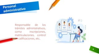 6
Responsable de los
trámites administrativos,
como inscripciones,
matriculaciones, control
de calificaciones, etc.
 