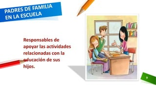 9
Responsables de
apoyar las actividades
relacionadas con la
educación de sus
hijos.
 