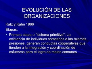 EVOLUCIÓN DE LAS ORGANIZACIONES Katz y Kahn 1966 Etapas: Primera etapa o “sistema primitivo”: La existencia de individuos sometidos a las mismas presiones, generan conductas cooperativas que tienden a la integración y coordinación de esfuerzos para el logro de metas comunes 