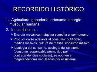 RECORRIDO HISTÓRICO 1.- Agricultura, ganadería, artesanía: energía muscular humana 2.- Industrialismo.- Energía mecánica, máquina supedita al ser humano Producción se adelanta al consumo: publicidad, medios masivos, cultura de masas, consumo masivo Ideología del consumo, ecología del consumo (consumo responsable promovido por contratendencias sociales), se oponen a megatendencias impulsadas por el sistema  