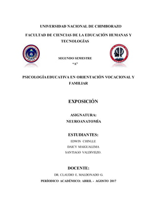 UNIVERSIDAD NACIONAL DE CHIMBORAZO
FACULTAD DE CIENCIAS DE LA EDUCACIÓN HUMANAS Y
TECNOLOGÍAS
SEGUNDO SEMESTRE
“A”
PSICOLOGÍAEDUCATIVA EN ORIENTACIÓN VOCACIONAL Y
FAMILIAR
EXPOSICIÓN
ASIGNATURA:
NEUROANATOMÍA
ESTUDIANTES:
EDWIN CHINLLE
DAICY MAIGUALEMA
SANTIAGO VALDIVIEZO.
DOCENTE:
DR. CLAUDIO E. MALDONADO G.
PERÍODICO ACADÉMICO: ABRIL - AGOSTO 2017
 