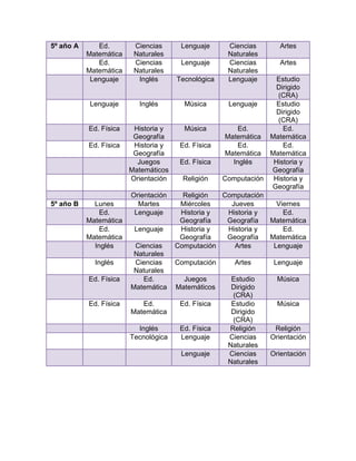 5º año A Ed.
Matemática
Ciencias
Naturales
Lenguaje Ciencias
Naturales
Artes
Ed.
Matemática
Ciencias
Naturales
Lenguaje Ciencias
Naturales
Artes
Lenguaje Inglés Tecnológica Lenguaje Estudio
Dirigido
(CRA)
Lenguaje Inglés Música Lenguaje Estudio
Dirigido
(CRA)
Ed. Física Historia y
Geografía
Música Ed.
Matemática
Ed.
Matemática
Ed. Física Historia y
Geografía
Ed. Física Ed.
Matemática
Ed.
Matemática
Juegos
Matemáticos
Ed. Física Inglés Historia y
Geografía
Orientación Religión Computación Historia y
Geografía
Orientación Religión Computación
5º año B Lunes Martes Miércoles Jueves Viernes
Ed.
Matemática
Lenguaje Historia y
Geografía
Historia y
Geografía
Ed.
Matemática
Ed.
Matemática
Lenguaje Historia y
Geografía
Historia y
Geografía
Ed.
Matemática
Inglés Ciencias
Naturales
Computación Artes Lenguaje
Inglés Ciencias
Naturales
Computación Artes Lenguaje
Ed. Física Ed.
Matemática
Juegos
Matemáticos
Estudio
Dirigido
(CRA)
Música
Ed. Física Ed.
Matemática
Ed. Física Estudio
Dirigido
(CRA)
Música
Inglés Ed. Física Religión Religión
Tecnológica Lenguaje Ciencias
Naturales
Orientación
Lenguaje Ciencias
Naturales
Orientación
 