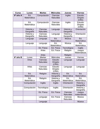 Curso Lunes Martes Miércoles Jueves Viernes
6º año A Ed.
Matemática
Computación Ciencias
Naturales
Inglés Estudio
Dirigido
(CRA)
Ed.
Matemática
Computación Ciencias
Naturales
Inglés Estudio
Dirigido
(CRA)
Historia y
Geografía
Ciencias
Naturales
Lenguaje Historia y
Geografía
Orientación
Historia y
Geografía
Ciencias
Naturales
Lenguaje Historia y
Geografía
Orientación
Lenguaje Lenguaje Ed.
Matemática
Música Ed.
Matemática
Lenguaje Lenguaje Ed.
Matemática
Música Ed.
Matemática
Ed. Física Ed. Física Tecnológica Inglés
Artes Ed. Física Religión Juegos
Matemáticos
Artes Religión
6º año B Lunes Martes Miércoles Jueves Viernes
Artes Ciencias
Naturales
Estudio
Dirigido
(CRA)
Lenguaje Lenguaje
Artes Ciencias
Naturales
Estudio
Dirigido
(CRA)
Lenguaje Lenguaje
Ed.
Matemática
Religión Historia y
Geografía
Ed.
Matemática
Ed.
Matemática
Ed.
Matemática
Religión Historia y
Geografía
Ed.
Matemática
Ed.
Matemática
Computación Inglés Inglés Orientación Historia y
Geografía
Computación Tecnológica Inglés Orientación Historia y
Geografía
Ed. Física Ed. Física Ciencias
Naturales
Juegos
matemáticos
Lenguaje Ed. Física Ciencias
Naturales
Música
Lenguaje Música
 