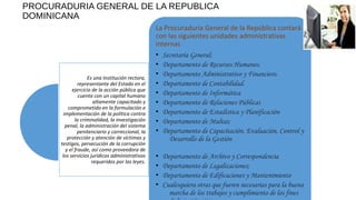PROCURADURIA GENERAL DE LA REPUBLICA
DOMINICANA
Es una Institución rectora,
representante del Estado en el
ejercicio de la acción pública que
cuenta con un capital humano
altamente capacitado y
comprometido en la formulación e
implementación de la política contra
la criminalidad, la investigación
penal, la administración del sistema
penitenciario y correccional, la
protección y atención de víctimas y
testigos, persecución de la corrupción
y el fraude, así como proveedora de
los servicios jurídicos administrativos
requeridos por las leyes.
La Procuraduría General de la República contará 
con las siguientes unidades administrativas 
internas
• Secretaría General;
• Departamento de Recursos Humanos.
• Departamento Administrativo y Financiero.
• Departamento de Contabilidad. 
• Departamento de Informática 
• Departamento de Relaciones Públicas 
• Departamento de Estadística y Planificación
• Departamento de Multas;
• Departamento de Capacitación, Evaluación, Control y
Desarrollo de la Gestión
• Departamento de Archivo y Correspondencia
• Departamento de Legalizaciones; 
• Departamento de Edificaciones y Mantenimiento
• Cualesquiera otras que fueren necesarias para la buena
marcha de los trabajos y cumplimiento de los fines
 