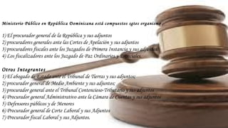 Ministerio Público en República Dominicana está compuestos sgtes organismo
 
1) El procurador general de la República y sus adjuntos
2) procuradores generales ante las Cortes de Apelación y sus adjuntos
3) procuradores fiscales ante los Juzgados de Primera Instancia y sus adjuntos
4) Los fiscalizadores ante los Juzgado de Paz Ordinarios y Especiales.
 
Otros Integrantes
1) El abogado de Estado ante el Tribunal de Tierras y sus adjuntos;
2) procurador general de Medio Ambiente y sus adjuntos;
3) procurador general ante el Tribunal Contencioso-Tributario y sus adjuntos
4) Procurador general Administrativo ante la Cámara de Cuentas y sus adjuntos
5) Defensores públicos y de Menores
6) Procurador general de Corte Laboral y sus Adjuntos
7) Procurador fiscal Laboral y sus Adjuntos.
 