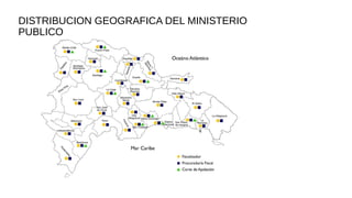DISTRIBUCION GEOGRAFICA DEL MINISTERIO
PUBLICO
 