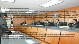 8.2 De la composición del tribunal superior electoral
 
   El Tribunal Superior Electoral estará integrado de cinco jueces electorales y sus suplentes, designados por el Consejo 
Nacional de la Magistratura, por un período de cuatro años.
   El Consejo Nacional de la Magistratura decidirá cuál de ellos ocupará la presidencia, conforme lo establece la Constitución 
de la República. Cada juez electoral tendrá un juez suplente que será electo de forma conjunta y ejercerá sus funciones por 
igual período.
 
8.3 Requisitos.
  Para ser juez o suplente del Tribunal Superior Electoral se requiere:
1. Ser dominicano, de nacimiento u origen;
2. Tener más de treinta años de edad;
3. Estar en pleno ejercicio de sus derechos civiles y políticos;
4. Ser licenciado o doctor en derecho con no menos de doce años de ejercicio, de docencia universitaria del derecho o de 
haber desempeñado por igual tiempo, funciones de juez dentro del Poder Judicial o representante del Ministerio Público.
5. Haber realizado estudios en asuntos electorales o en derecho público.
 
 
 