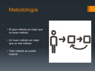 Metodología
 El peor método es mejor que
no tener método
 Un buen método es mejor
que un mal método
 Todo método se puede
mejorar
 