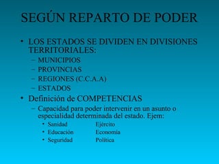 SEGÚN REPARTO DE PODER
• LOS ESTADOS SE DIVIDEN EN DIVISIONES
TERRITORIALES:
– MUNICIPIOS
– PROVINCIAS
– REGIONES (C.C.A.A)
– ESTADOS
• Definición de COMPETENCIAS
– Capacidad para poder intervenir en un asunto o
especialidad determinada del estado. Ejem:
• Sanidad Ejército
• Educación Economía
• Seguridad Política
 