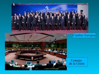 Cumbre Europea
Consejo
de la Unión
 