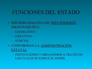 FUNCIONES DEL ESTADO
• DISTRIBUIDAS EN LOS TRES PODERES:
(MONTESQUIEU)
– LEGISLATIVO
– EJECUTIVO
– JUDICIAL.
• CONFORMAN LA ADMINISTRACIÓN
ESTATAL
– INSTITUCIONES Y ORGANISMOS A TRAVÉS DE
LOS CUALES SE EJERCE EL PODER.
 
