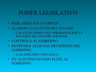 PODER LEGISLATIVO
• PARLAMENTOS O CORTES
• ELABORA LAS LEYES DEL ESTADO
– LAS LEYES DEBEN SER APROBADAS POR LA
MAYORÍA DE LOS PARLAMENTOS
• CONTROLA AL GOBIERNO
• REFRENDA ALGUNAS DECISIONES DEL
GOBIERNO.
– (LAS APRUEBA O RECHAZA)
• EN ALGUNOS ESTADO ELIGE AL
GOBIERNO
 