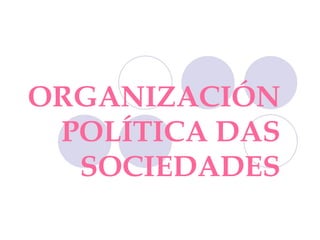 ORGANIZACIÓN POLÍTICA DAS SOCIEDADES 