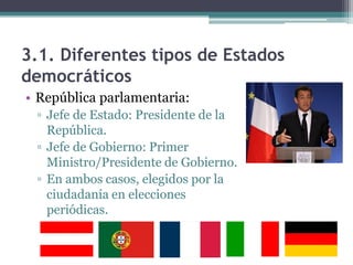 3.1. Diferentes tipos de Estados
democráticos
• República parlamentaria:
 ▫ Jefe de Estado: Presidente de la
   República.
 ▫ Jefe de Gobierno: Primer
   Ministro/Presidente de Gobierno.
 ▫ En ambos casos, elegidos por la
   ciudadanía en elecciones
   periódicas.
 