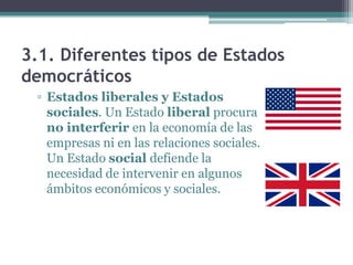 3.1. Diferentes tipos de Estados
democráticos
 ▫ Estados liberales y Estados
   sociales. Un Estado liberal procura
   no interferir en la economía de las
   empresas ni en las relaciones sociales.
   Un Estado social defiende la
   necesidad de intervenir en algunos
   ámbitos económicos y sociales.
 
