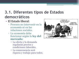 3.1. Diferentes tipos de Estados
democráticos
• El Estado liberal:
  ▫ Procura no intervenir en la
    economía ni en las
    relaciones sociales.
  ▫ La economía debe
    funcionar según la ley del
    mercado:
     La oferta y la demanda
      regularán precios y
      condiciones laborales.
     La consecuencia será
      riqueza y trabajo para todos.
 