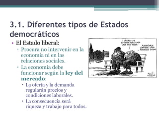 3.1. Diferentes tipos de Estados
democráticos
• El Estado liberal:
  ▫ Procura no intervenir en la
    economía ni en las
...