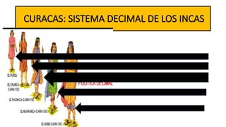 ORGANIZACIÓN POLÍTICA DEL TAHUANTINSUYO.pptx