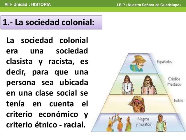 Organización social del virreinato