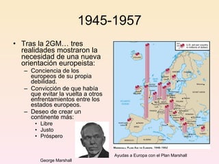 1945-1957 Tras la 2GM… tres realidades mostraron la necesidad de una nueva orientación europeista: Conciencia de los europeos de su propia debilidad. Convicción de que había que evitar la vuelta a otros enfrentamientos entre los estados europeos. Deseo de crear un continente más: Libre Justo Próspero Ayudas a Europa con el Plan Marshall George Marshall 