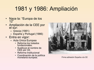 1981 y 1986: Ampliación  Nace la: “Europa de los 12” Ampliación de la CEE por el sur: Grecia (1981) España y Portugal (1986) Entra en vigor: Acta Única Europea Reforma los tratados fundacionales. Sustituye el nombre de CEE por CE. Reforma Institucional Coordinación de la política monetaria europea. Firma adhesión España a la CE 