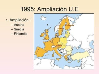 1995: Ampliación U.E Ampliación : Austria Suecia Finlandia 
