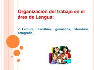 Organización del trabajo en el
área de Lengua:
 Lectura, escritura, gramática, literatura,
ortografía.
 