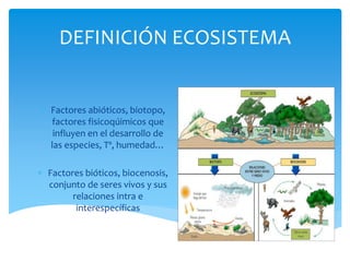 DEFINICIÓN ECOSISTEMA
 Factores abióticos, biotopo,
factores fisicoqúimicos que
influyen en el desarrollo de
las especies...