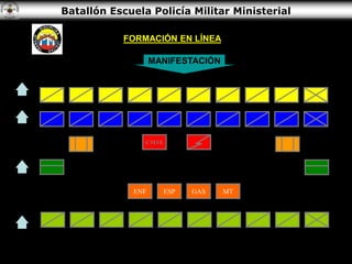 Batallón Escuela Policía Militar Ministerial
FORMACIÓN EN LÍNEA
ESPENF GAS MT
CMTE
MANIFESTACIÓN
 