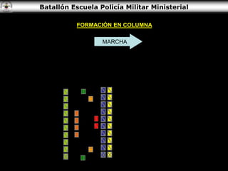 Batallón Escuela Policía Militar Ministerial
FORMACIÓN EN COLUMNA
ESPENFGASMT
CMTE
MARCHA
 