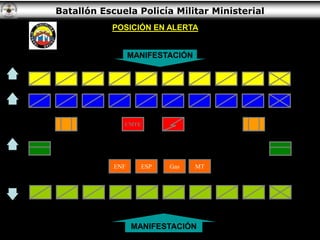 Batallón Escuela Policía Militar Ministerial
ESPENF Gas MT
CMTE
POSICIÓN EN ALERTA
MANIFESTACIÓN
MANIFESTACIÓN
 