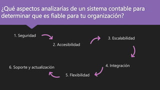 Organización y Sistemas Contables.pptx