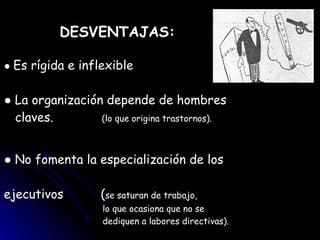 DESVENTAJAS: ●  Es rígida e inflexible ●  La organización depende de hombres    claves.  (lo que origina trastornos). ●  No fomenta la especialización de los  ejecutivos  ( se saturan de trabajo,    lo que ocasiona que no se    dediquen a labores directivas). 