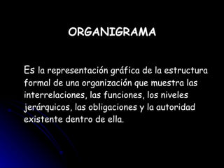 ORGANIGRAMA Es  la representación gráfica de la estructura formal de una organización que muestra las interrelaciones, las funciones, los niveles jerárquicos, las obligaciones y la autoridad existente dentro de ella. 