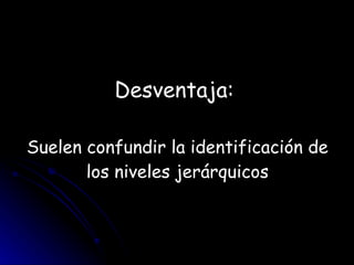 Desventaja:  Suelen confundir la identificación de los niveles jerárquicos 